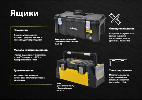 Изображение товара Ящик для инструментов Inforce 06-20-04