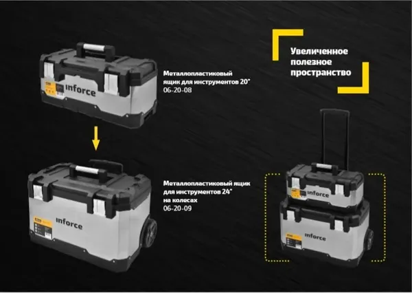 Изображение товара Ящик для инструментов Inforce 06-20-09