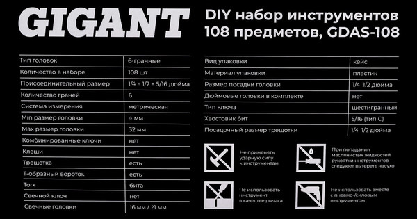 Изображение товара Универсальный набор инструментов Gigant GDAS-108 (108 предметов)