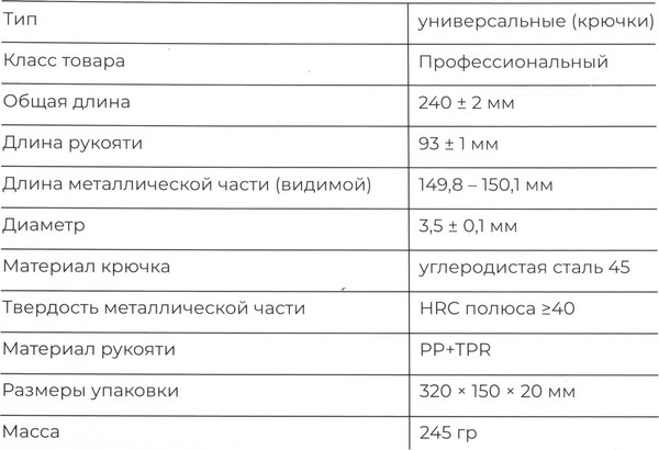 Изображение товара Набор съемников Gigant GKHIS-6
