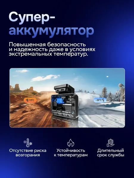 Изображение товара Автомобильный видеорегистратор DDPai Z50 Pro GPS