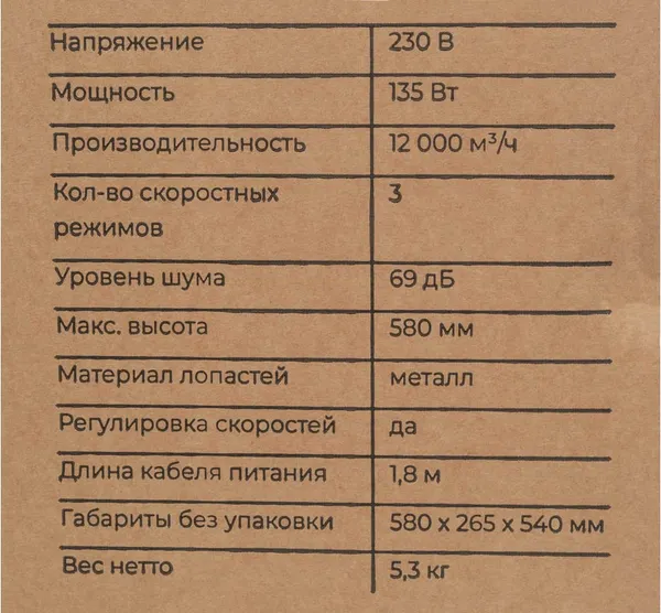 Изображение товара Вентилятор Gigant Промышленный GIF-8 (8000 м3/час)