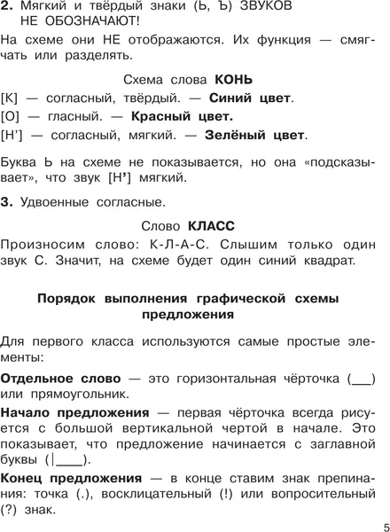 Изображение товара Учебное пособие АСТ Диктанты повышенной сложности. 1 класс (Узорова О. 9785171809515)