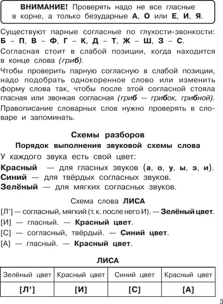 Изображение товара Учебное пособие АСТ Диктанты повышенной сложности. 1 класс (Узорова О. 9785171809515)
