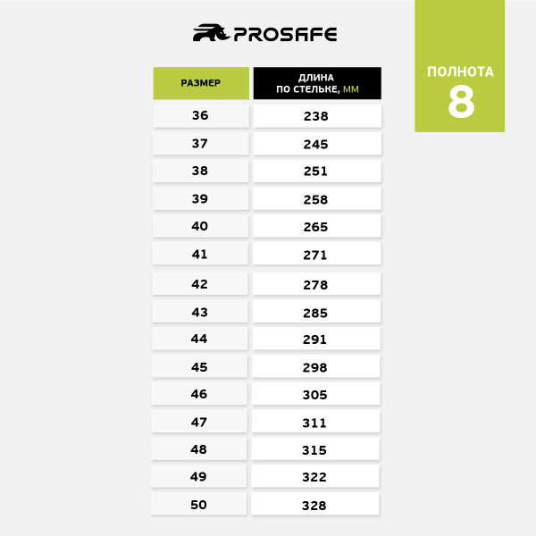 Изображение товара Сапоги рабочие Prosafe 15-ОИ (р.47)