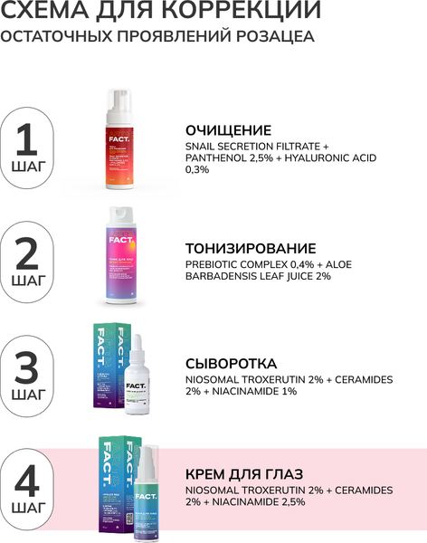 Изображение товара Крем для лица Art&Fact Интенсивный для кожи с покраснениями (50мл)