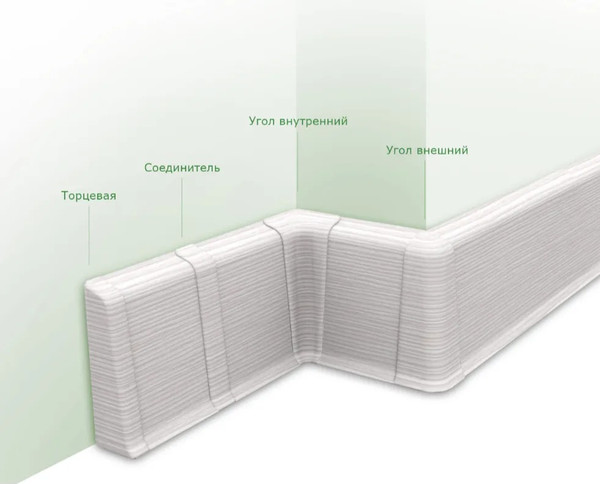 Изображение товара Соединитель для плинтуса Ideal Деконика 187 Алюминий темный (7см, 2шт, флоупак)