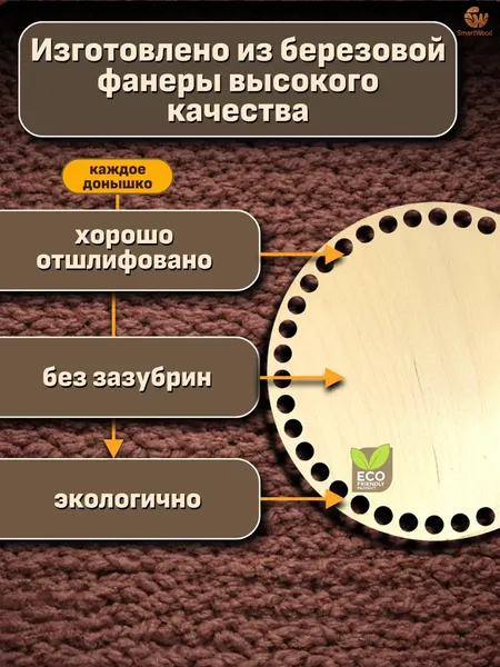 Изображение товара Набор заготовок для творчества Славянская столица Донышки для корзин круглые 10 (10шт)