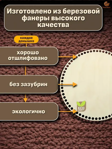 Изображение товара Набор заготовок для творчества Славянская столица Донышки для корзин круглые 20 (5шт)