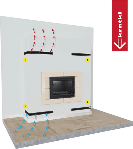 Изображение товара Решетка вентиляционная для камина Kratki Luft NP C 800x400x120 (черный)