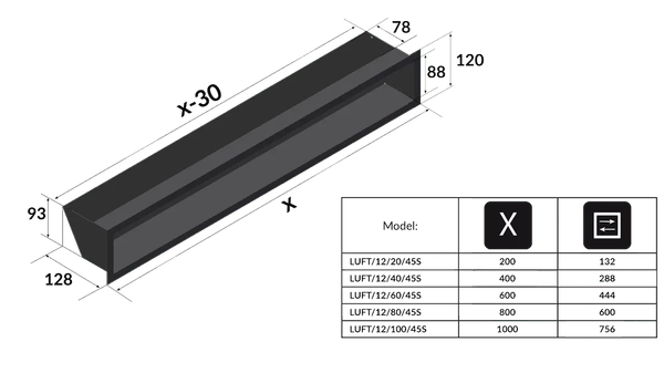 Изображение товара Решетка вентиляционная для камина Kratki Luft C 12x100 (черный)