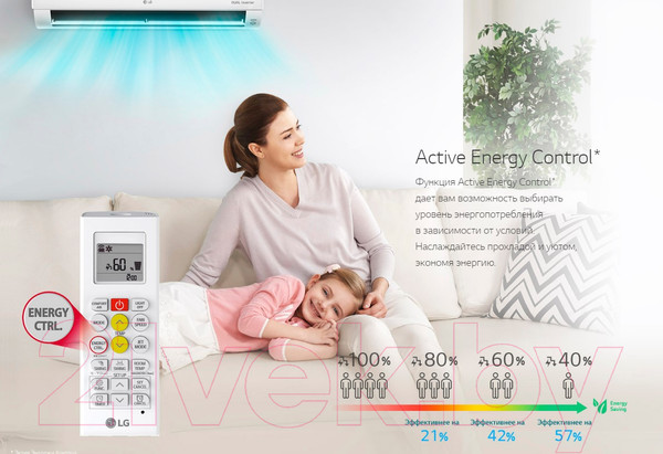 Изображение товара Сплит-система LG PC18SQ