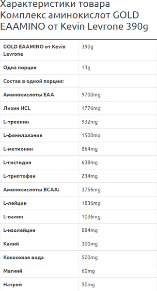 Комплексные аминокислоты Kevin Levrone Gold EAAmino (390г, лесные ягоды) — фото 6