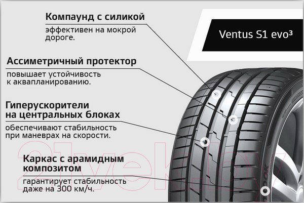 Изображение товара Летняя шина Hankook Ventus S1 evo3 K127 255/35R18 94Y