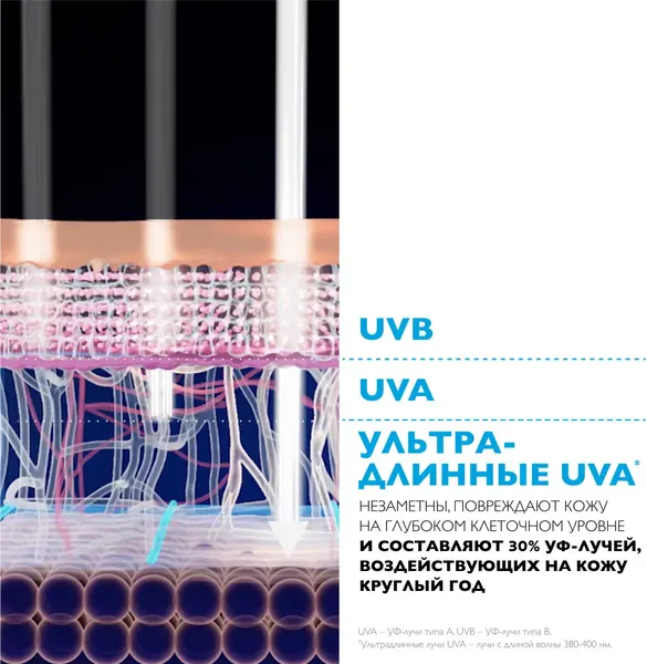 Изображение товара Флюид солнцезащитный La Roche-Posay Anthelios Uvmune 400 против пигментации SPF50+ (50мл)