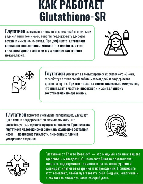 Изображение товара Пищевая добавка Thorne Glutathione-SR (60 капсул)