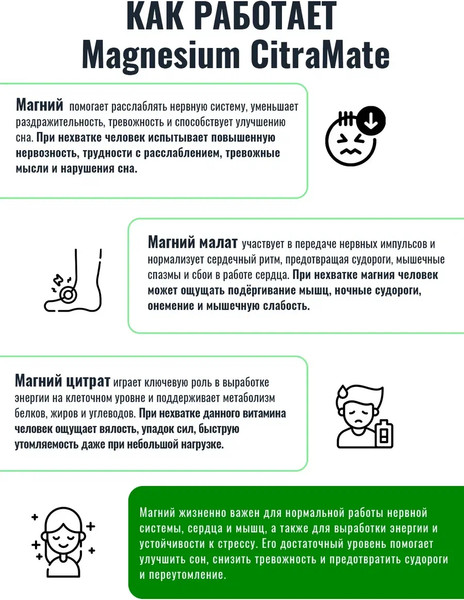 Изображение товара Минерал Thorne Magnesium CitraMate (90 капсул)