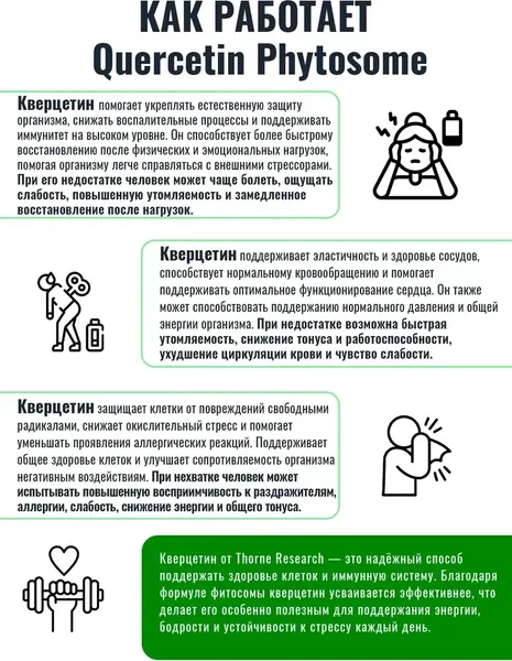 Изображение товара Пищевая добавка Thorne Quercetin Phytosome (60 капсул)