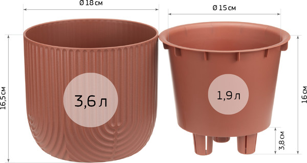 Изображение товара Кашпо Idea Рамона М 3261 (1.9л, белый ротанг, со вставкой)