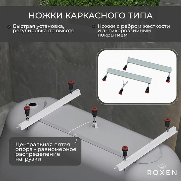 Изображение товара Ножки опорные Roxen Каркасные 240001