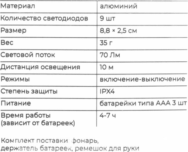 Изображение товара Фонарь Gigant GHL-70