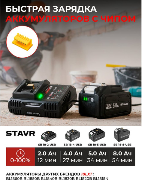 Изображение товара Зарядное устройство для электроинструмента Ставр SBC 18-9A