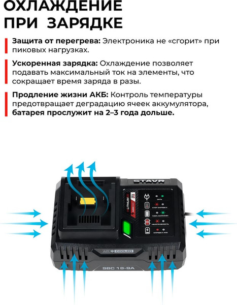 Изображение товара Зарядное устройство для электроинструмента Ставр SBC 18-9A