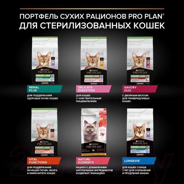 Изображение товара Сухой корм для кошек Pro Plan Sterilised с индейкой (400г)