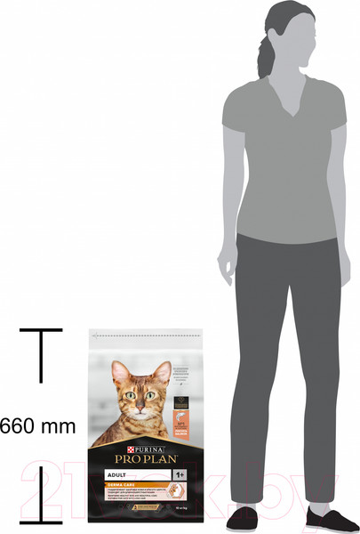 Изображение товара Сухой корм для кошек Pro Plan Elegant с лососем (10кг)