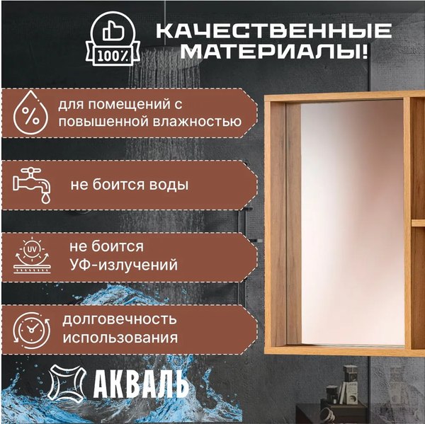 Изображение товара Зеркало Акваль Лофт 60 / В2.4.04.6.0.0