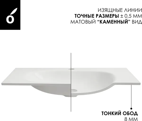 Изображение товара Умывальник Oliveeka Flow F90WF (белый)