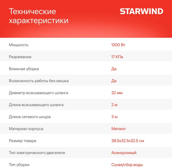 Изображение товара Профессиональный пылесос StarWind VC15-1500MS0 (красный)