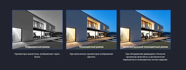 Изображение товара IP-камера Tenda CH3 (3Мп)