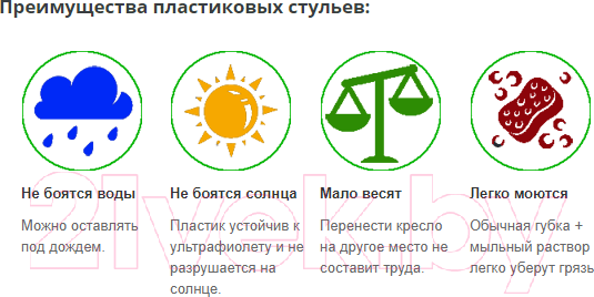 Изображение товара Стул пластиковый Стандарт Пластик Групп Комфорт-1 (желтый)