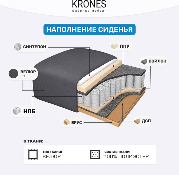 Изображение товара Кресло-кровать KRONES Клио (велюр антрацит)