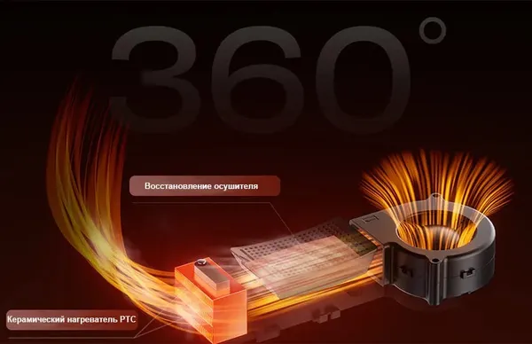 Изображение товара Сушка для пластика Creality Space Pi X4L / 4005010127
