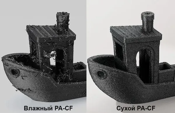Изображение товара Сушка для пластика Creality Space Pi X4L / 4005010127