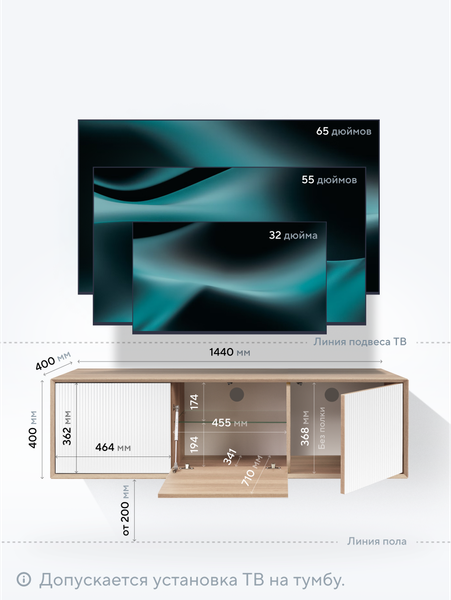 Изображение товара Тумба Metaldesign Проксима MD 7150.15.41 (дуб честерфилд/рифленое-белый)
