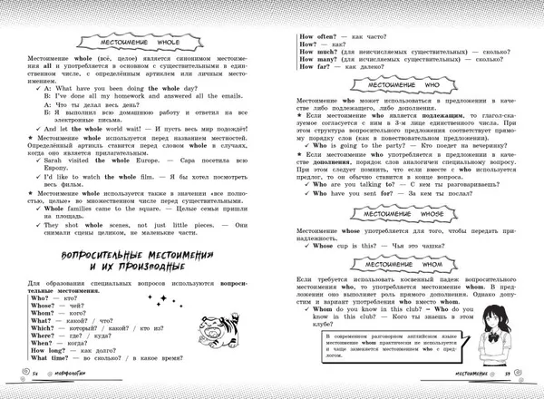 Изображение товара Учебное пособие Эксмо Английский язык: прокачай свой уровень на максимум (Логвина А., Новак Е. 9785042309472)