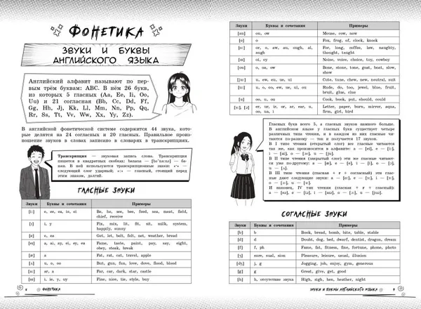 Изображение товара Учебное пособие Эксмо Английский язык: прокачай свой уровень на максимум (Логвина А., Новак Е. 9785042309472)