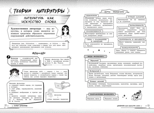 Изображение товара Учебное пособие Эксмо Литература: прокачай свой уровень на максимум (Маханова Е. 9785042309434)