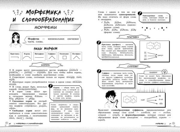 Изображение товара Учебное пособие Эксмо Русский язык: прокачай свой уровень на максимум (Маханова Е. 9785042309069)