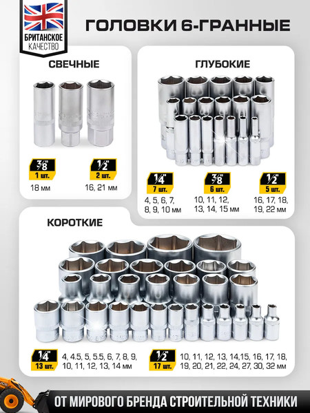 Изображение товара Универсальный набор инструментов JCB 41793-5 (59602)