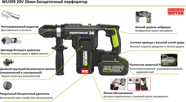 Изображение товара Перфоратор Worx WU399.2