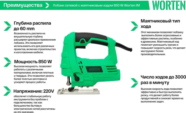 Изображение товара Электролобзик WORTEN КА-90000339