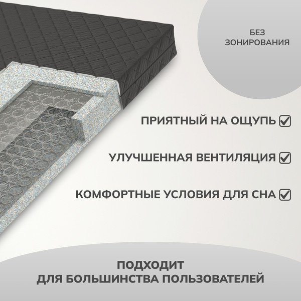 Изображение товара Матрас Mio Tesoro Black 1.101 70x190
