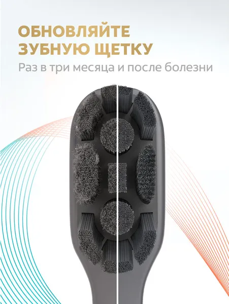 Изображение товара Зубная щетка Colgate Total
