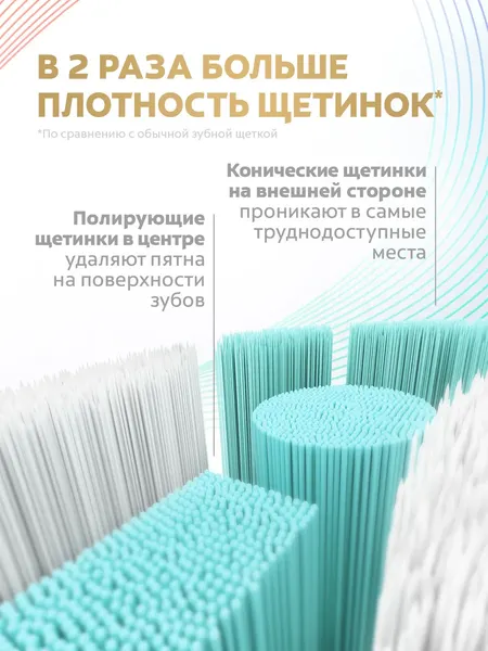 Изображение товара Зубная щетка Colgate Total Пенная чистка