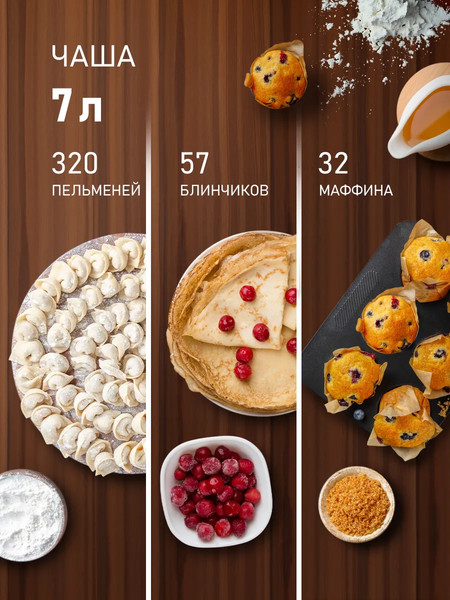 Изображение товара Кухонный комбайн Weissgauff WKM 792 DPB Digital Multi Chef