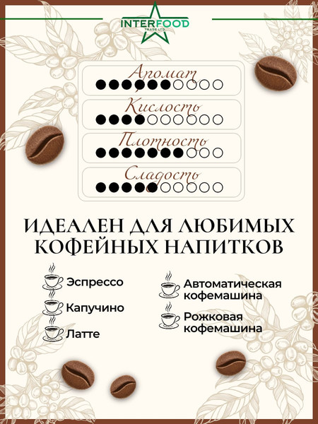 Изображение товара Кофе в зернах Hausbrandt Superbar (1кг)